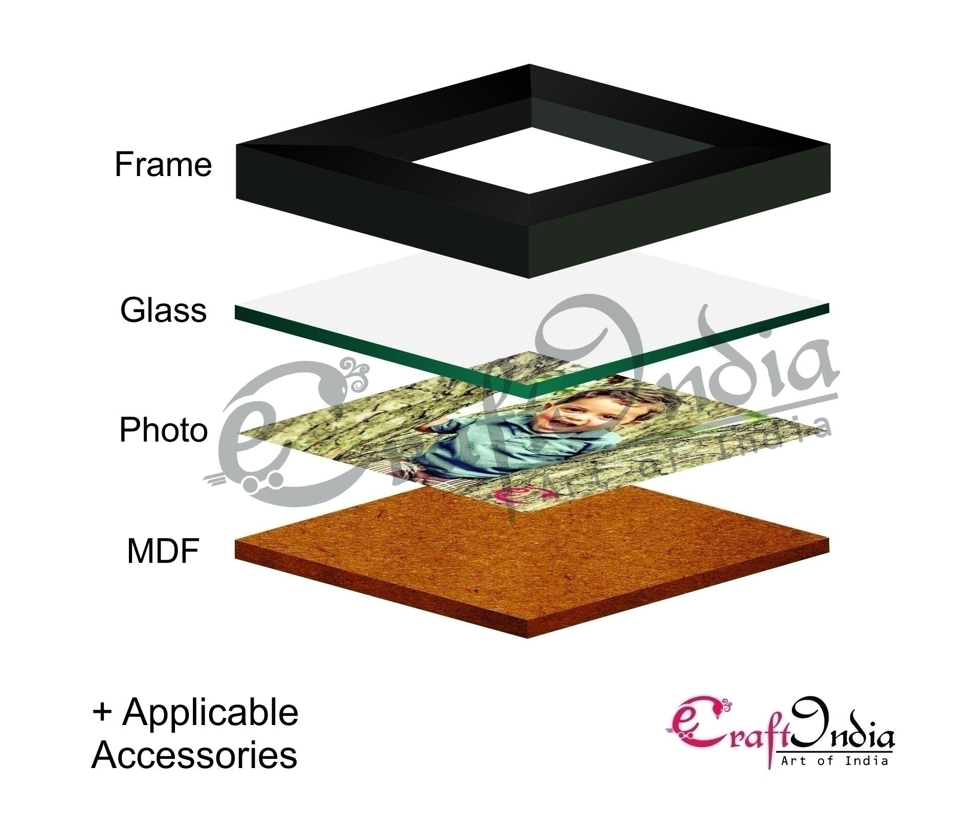 Memory Wall Collage Photo Frame Set of 8 individual photo frames 5